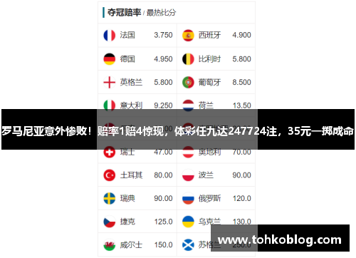 罗马尼亚意外惨败！赔率1赔4惊现，体彩任九达247724注，35元一掷成命